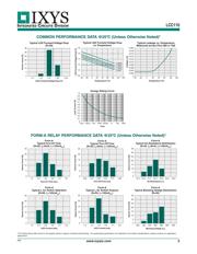 LCC110 datasheet.datasheet_page 3