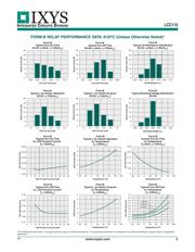 LCC110S datasheet.datasheet_page 5