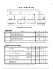 MC74AC138 数据规格书 3