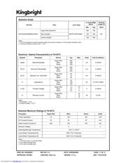 WP154A4SUREPBGVGAW datasheet.datasheet_page 2