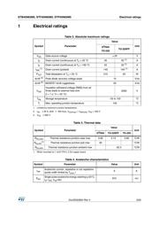 STF45N65M5 datasheet.datasheet_page 3