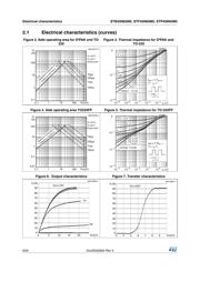 STF45N65M5 datasheet.datasheet_page 6