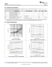 LM5104SDX/NOPB datasheet.datasheet_page 6