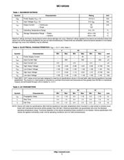 MC10H209FNR2G datasheet.datasheet_page 2