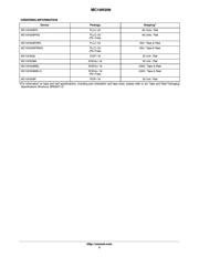 MC10H209MELG datasheet.datasheet_page 3