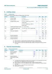 PMEG3002ESF datasheet.datasheet_page 3