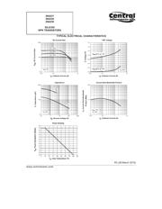 2N4237 datasheet.datasheet_page 3