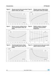 STTH20L03CT datasheet.datasheet_page 4