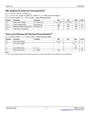 SY56016RMG-TR datasheet.datasheet_page 4