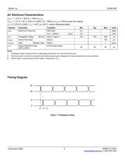 SY56016RMG-TR datasheet.datasheet_page 5