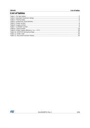 VIPER013LSTR datasheet.datasheet_page 3