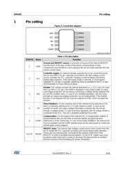 VIPER013LS 数据规格书 5
