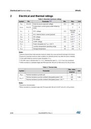 VIPER013LS 数据规格书 6