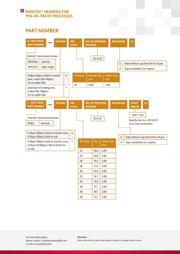 98424-G52-12ALF datasheet.datasheet_page 5