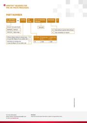 98424-G52-12ALF datasheet.datasheet_page 6