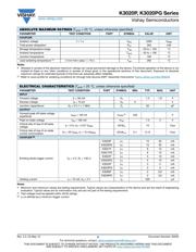 K3023PG datasheet.datasheet_page 2