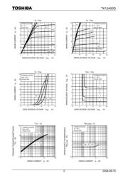 K12A50D datasheet.datasheet_page 3