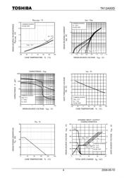 K12A50D datasheet.datasheet_page 4