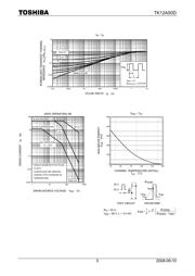 K12A50D datasheet.datasheet_page 5