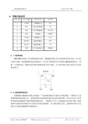 BL5372 datasheet.datasheet_page 3