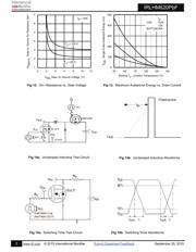 IRLHM620TR2PBF datasheet.datasheet_page 5