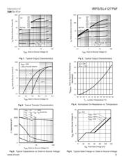 IRFS4127PBF 数据规格书 3