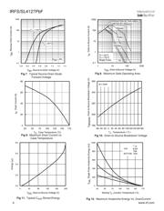 IRFS4127PBF 数据规格书 4