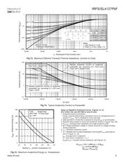 IRFS4127PBF 数据规格书 5