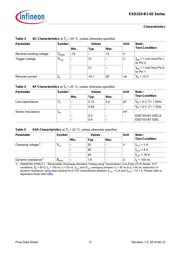 ESD103B102ELSE6327XTSA1 datasheet.datasheet_page 5