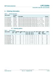 LPC11U68JBD48 datasheet.datasheet_page 4