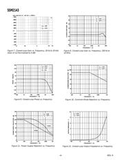 SSM2143P datasheet.datasheet_page 5