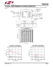 TS3310ITD1022T 数据规格书 5