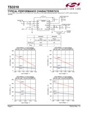 TS3310ITD1022T 数据规格书 6