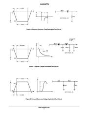 BAS16TT1G datasheet.datasheet_page 3