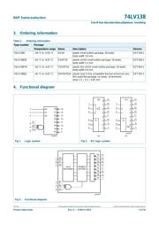 74LV138PW,118 datasheet.datasheet_page 3