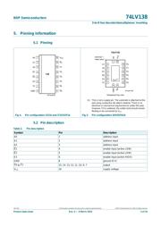 74LV138D,118 datasheet.datasheet_page 4