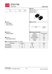 EDZVT2R15B 数据规格书 1