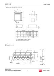 EDZVT2R15B 数据规格书 6