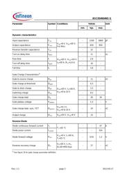 BSC054N04NSG datasheet.datasheet_page 3