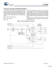 CY22150FZXIT datasheet.datasheet_page 3