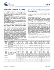 CY22150FZXIT datasheet.datasheet_page 4