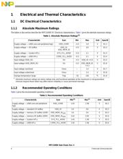 SPC5200CVR400BR2 datasheet.datasheet_page 4