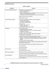 MIMX8MM5CVTKZAA datasheet.datasheet_page 2