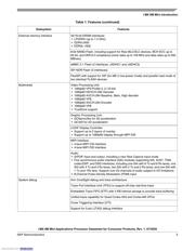 MIMX8MM5CVTKZAA datasheet.datasheet_page 3