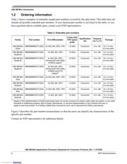 MIMX8MM3DVTLZAA datasheet.datasheet_page 6