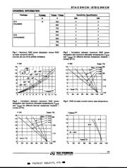 BTA12-700CWRG datasheet.datasheet_page 3