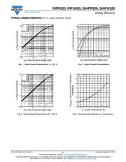 IRFR320 datasheet.datasheet_page 3