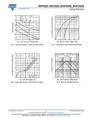 IRFR320 datasheet.datasheet_page 4