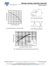 IRFR320 datasheet.datasheet_page 5