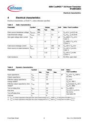 UCC28701DBVT datasheet.datasheet_page 6